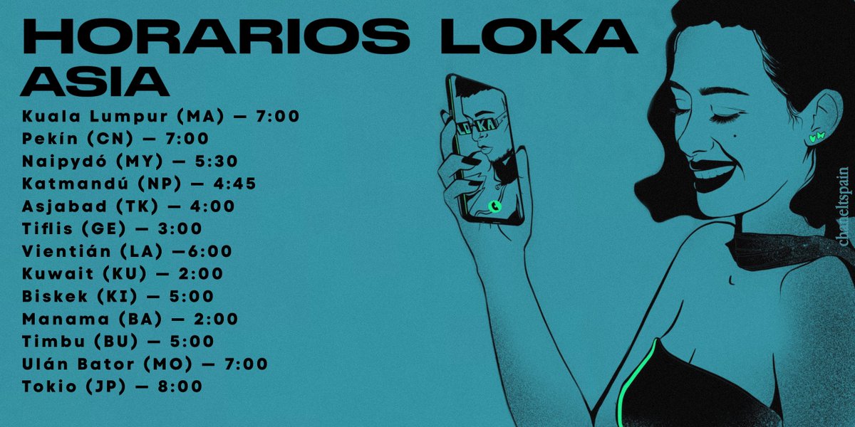 ChanelTSpain's tweet photo. Quedan exactamente 10 horas para el lanzamiento de “Loka”.

Consulta aquí el horario oficial de lanzamiento de la canción, distribuido por continentes: https://t.co/3xgGnmkpRY