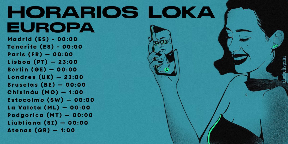 ChanelTSpain's tweet photo. Quedan exactamente 10 horas para el lanzamiento de “Loka”.

Consulta aquí el horario oficial de lanzamiento de la canción, distribuido por continentes: https://t.co/3xgGnmkpRY