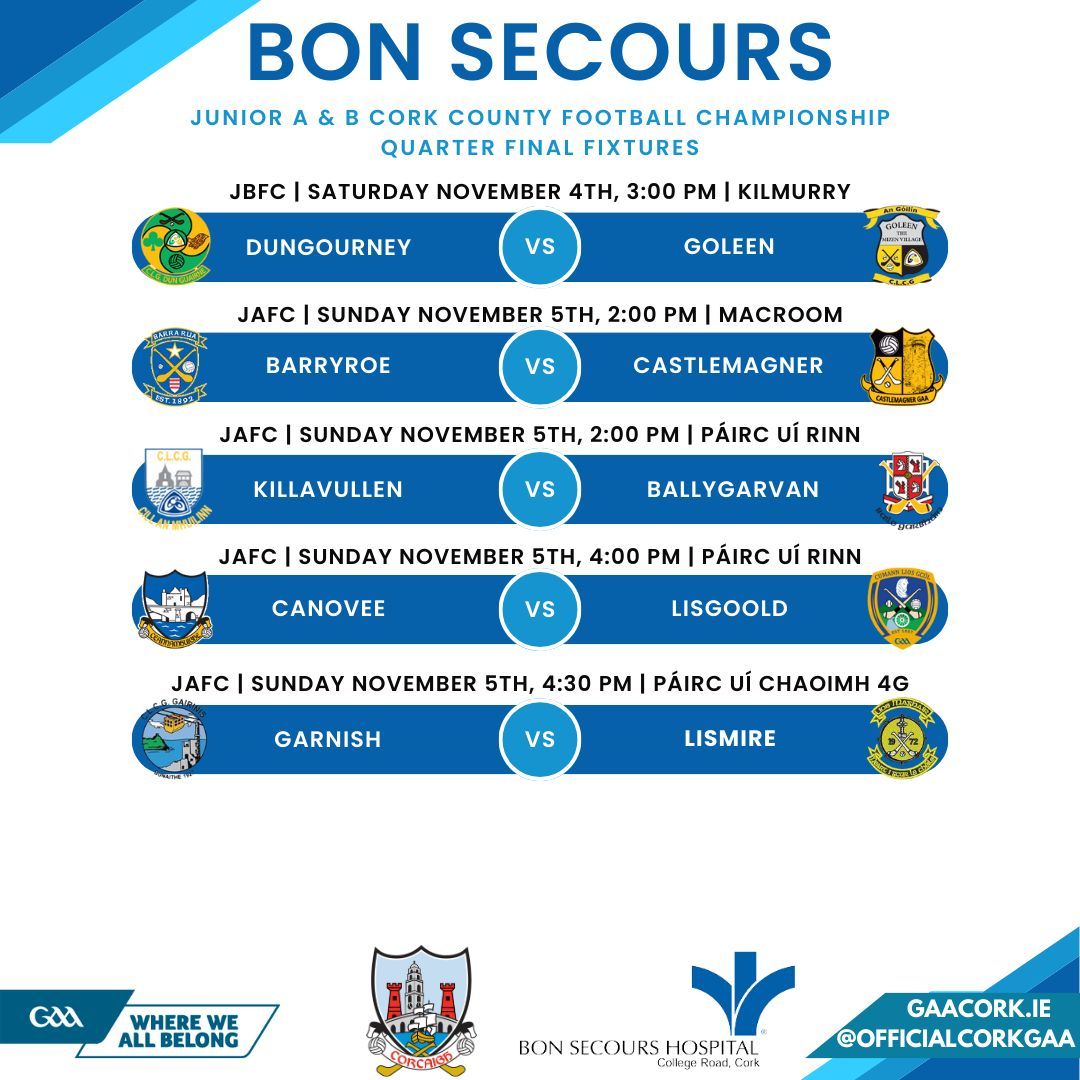 Start times changed for some Round 3 Championship fixtures - Cork GAA