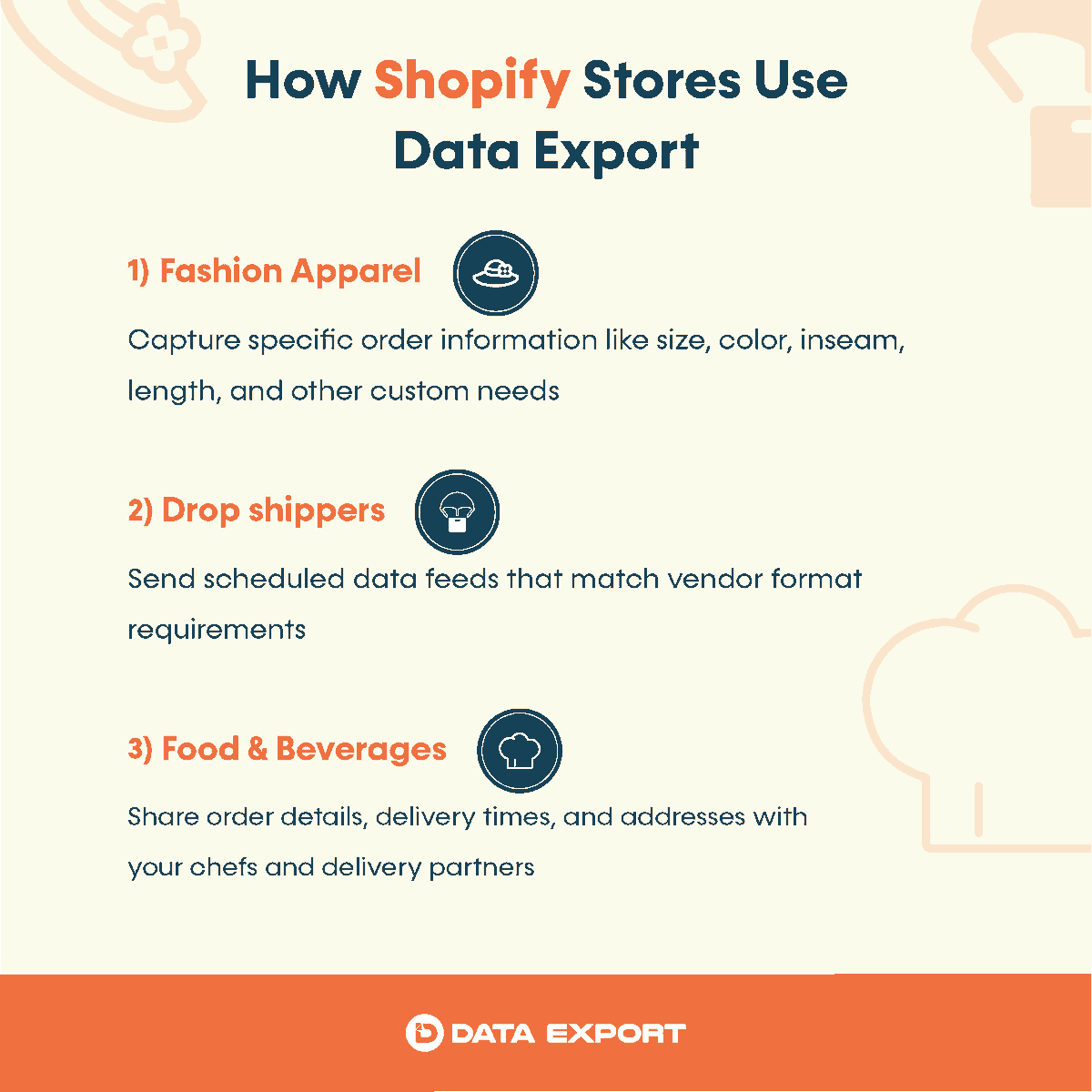 DataExportio's tweet photo. Here's how our customers use Data Export for their reporting needs. There's even more to explore in the app.

Check it out: https://t.co/Pa1c5Yzhy6

#shopify #shopifystore #dataexport https://t.co/I0TJWQ0zUo