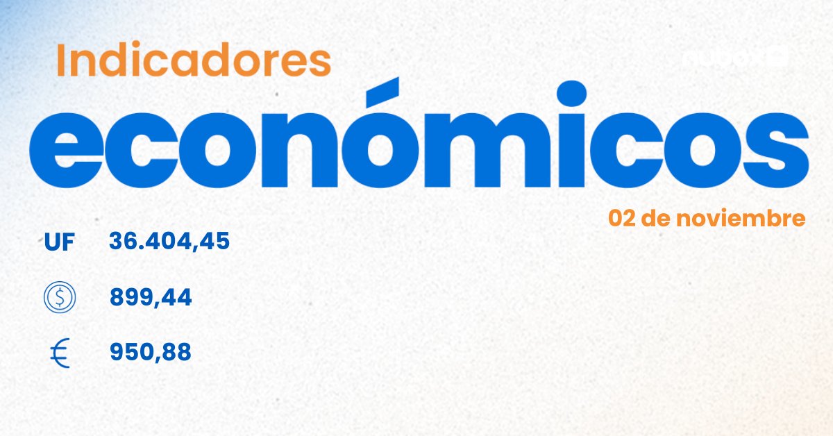 Indicadores Económicos diarios correspondiente al 02 de noviembre 2023 by Banco Central.

Lee más aquí: bit.ly/3M2JVaS  

#UF #dólar #euro #pymes #bancocentral
