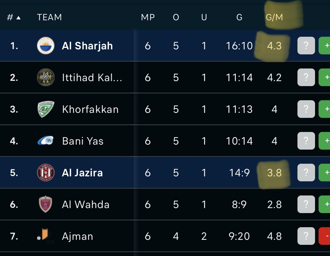 LTP Tipster tweet media