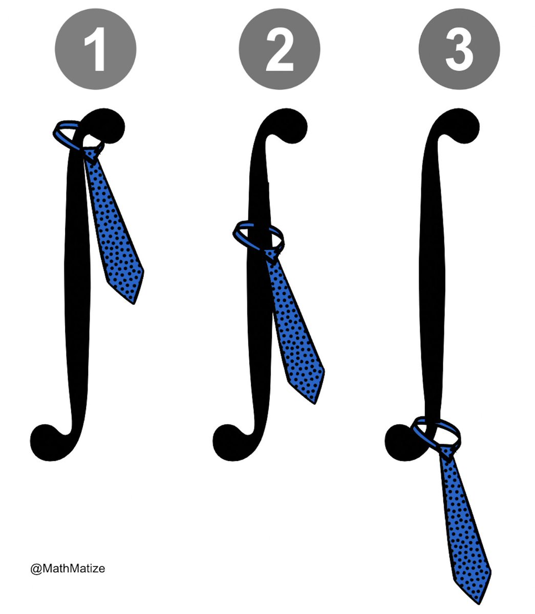MathMatize's tweet photo. Serious question. If an integral wore a tie, how would it wear it? https://t.co/AFxouQ260X