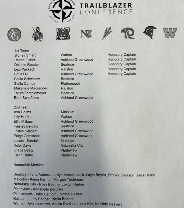 Thank you to the coaches who voted me first team All-Conference and an honorary captain. Congratulations to my teammates who made this list no matter where your name is you all deserve to be honored among the best in the conference.  We had an amazing season. We set goals and