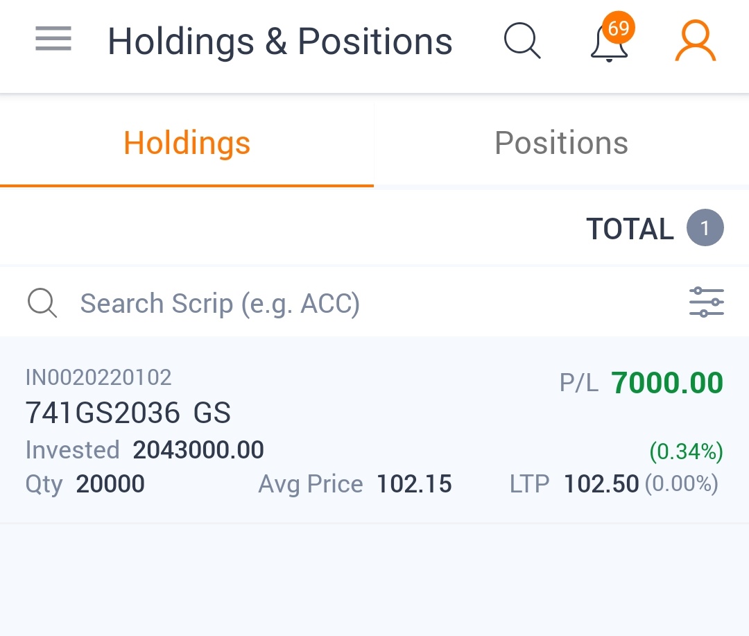 Shyam_Nair_'s tweet photo. Converted decent share of cash to govt bonds. Bought 20k quantity 741GS & will pledge to trade.
#fixedIncome #goiBonds
#trading https://t.co/AjQSJ1safN