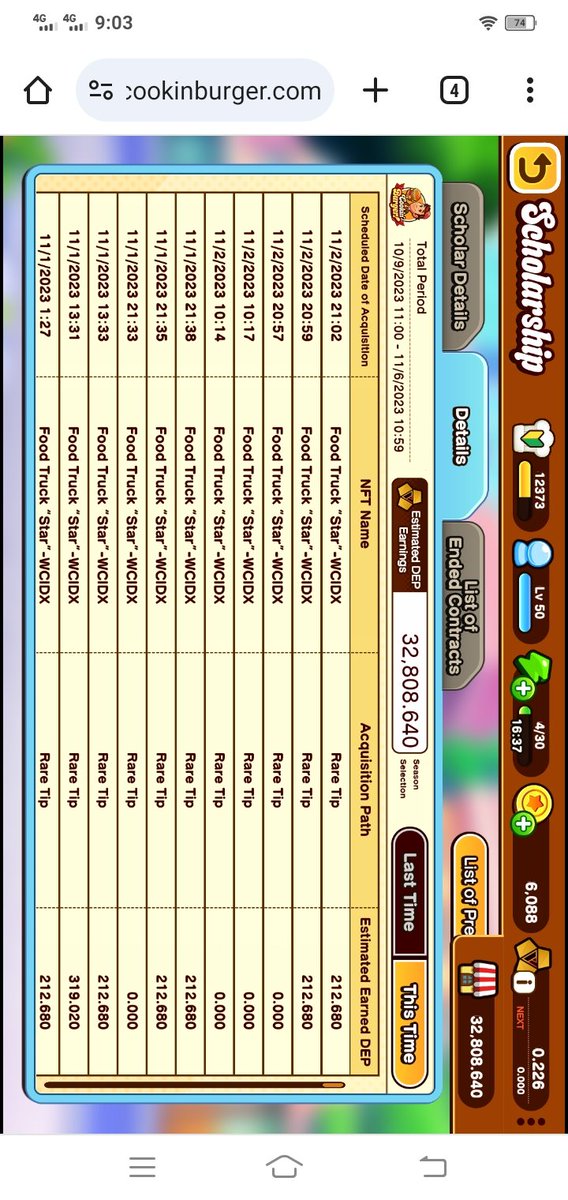 bagyopogi's tweet photo. Daily report for today
@fuel_hash
#fuel_guild
#Cookingburger https://t.co/bIrMxQggaL