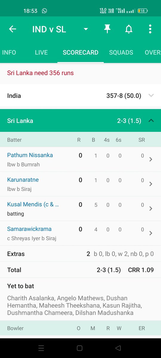 Harinatha Reddy tweet media