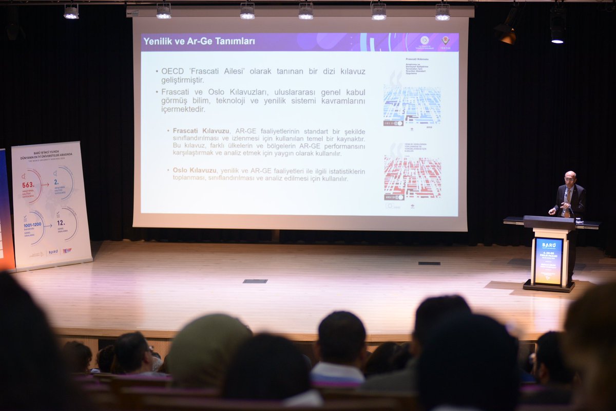 BARÜ Akademik Yıl Açılış Töreni 🎓

#BARÜ