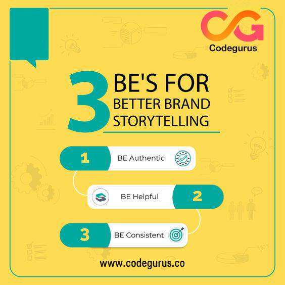 codegurusonline's tweet image. 3BE's For Better Brand Storytelling
- BE Authentic
- BE Helpful
- BE Consistent
.
.
.
#Codegurus #brand #brandawareness #webdevelopment #webdesigning #businessideas