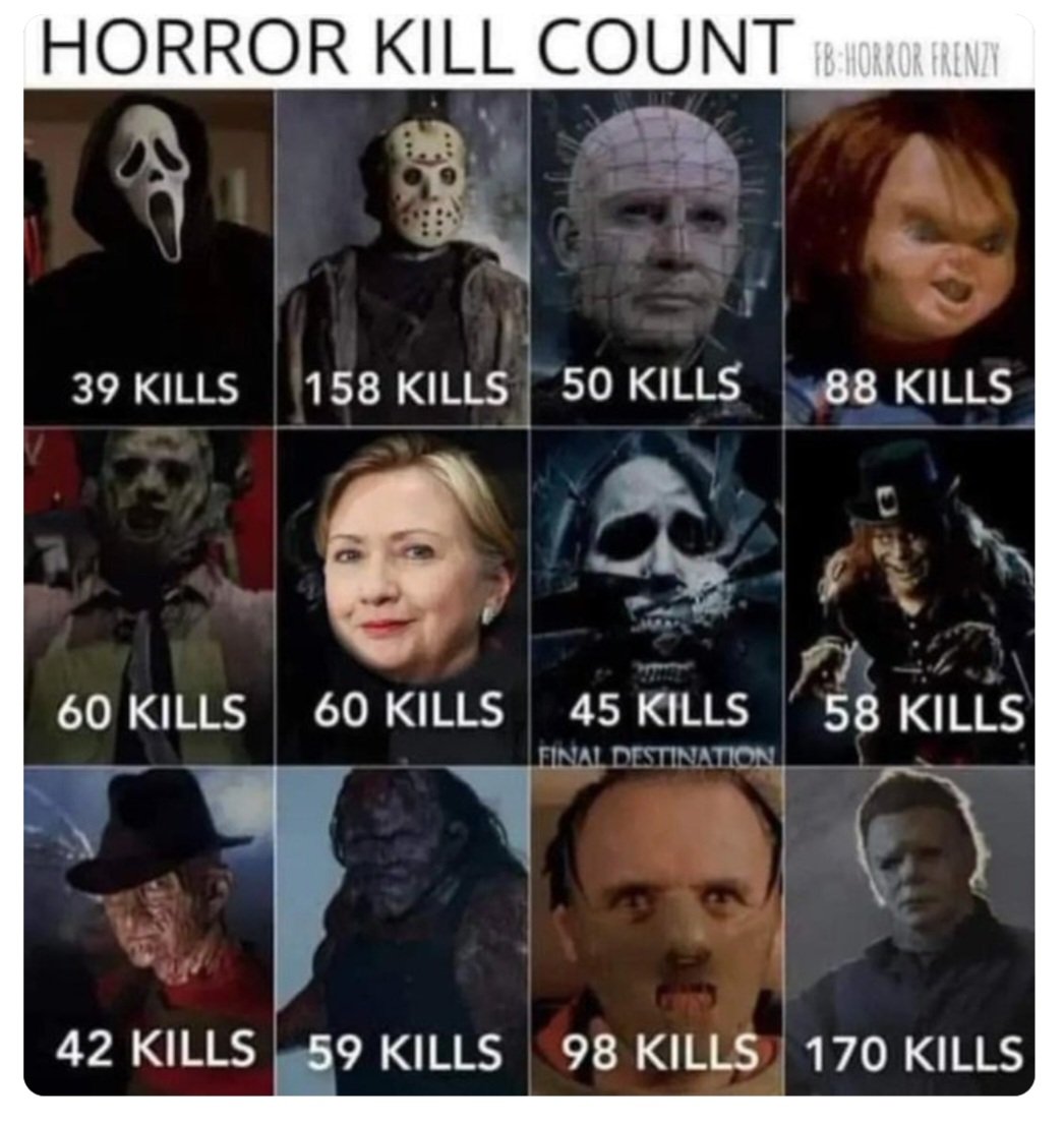 LynnVac66's tweet image. #Killery