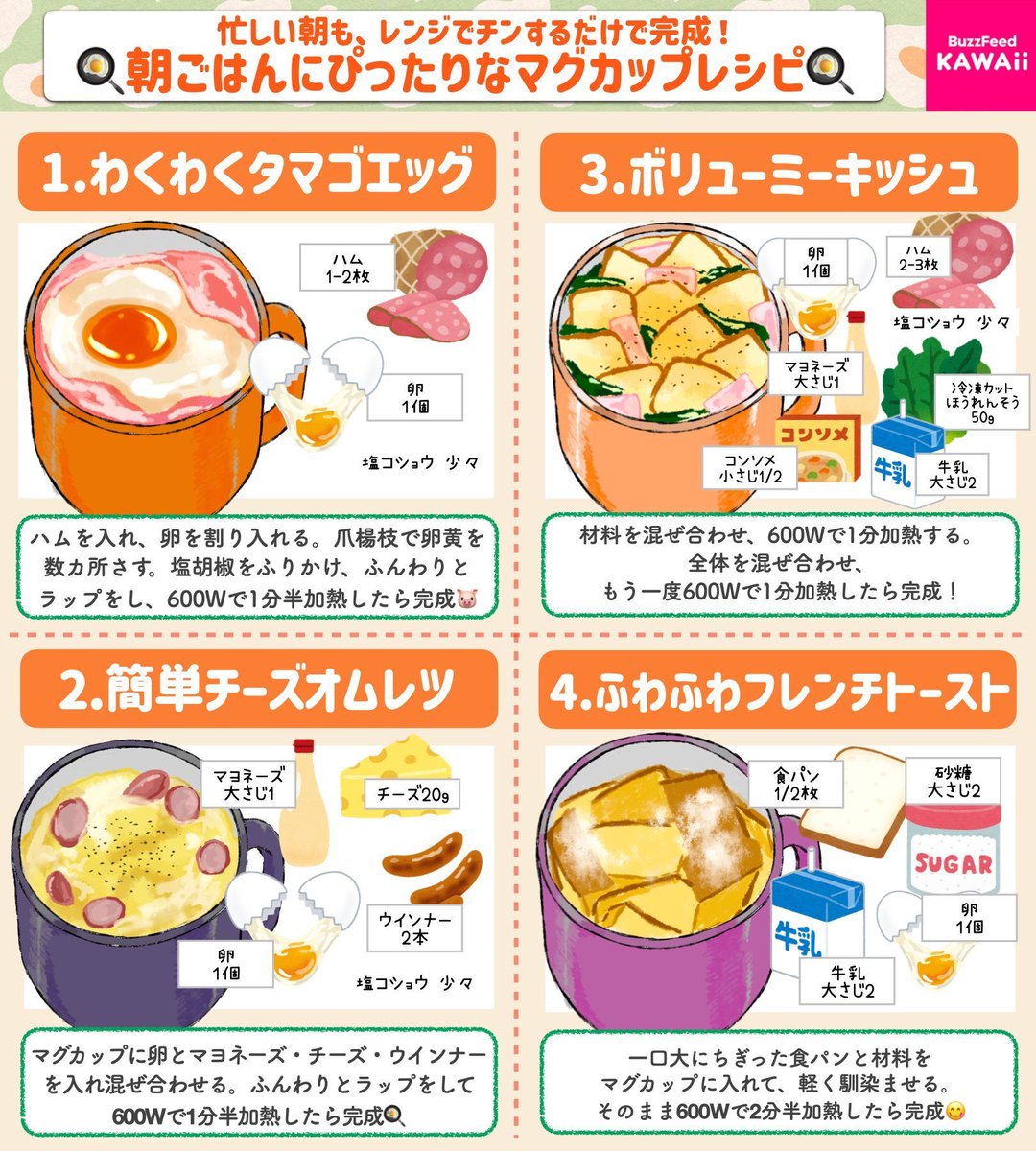 BuzzFeedKawaii's tweet photo. マグカップを使ってレンジでチンするだけ🙆‍♀️

忙しい朝にもできるマグカップ朝ご飯レシピを集めたよ🍳 https://t.co/zHGGbdA48S