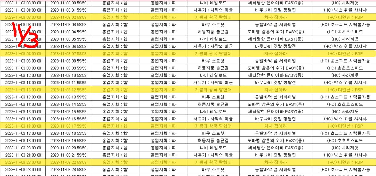 tr_Ront's tweet photo. #차잡 #차잡일정 #도화연가 
로테시간 왜이럼 개킹받네; 정리한다 https://t.co/SY16a9ywMt