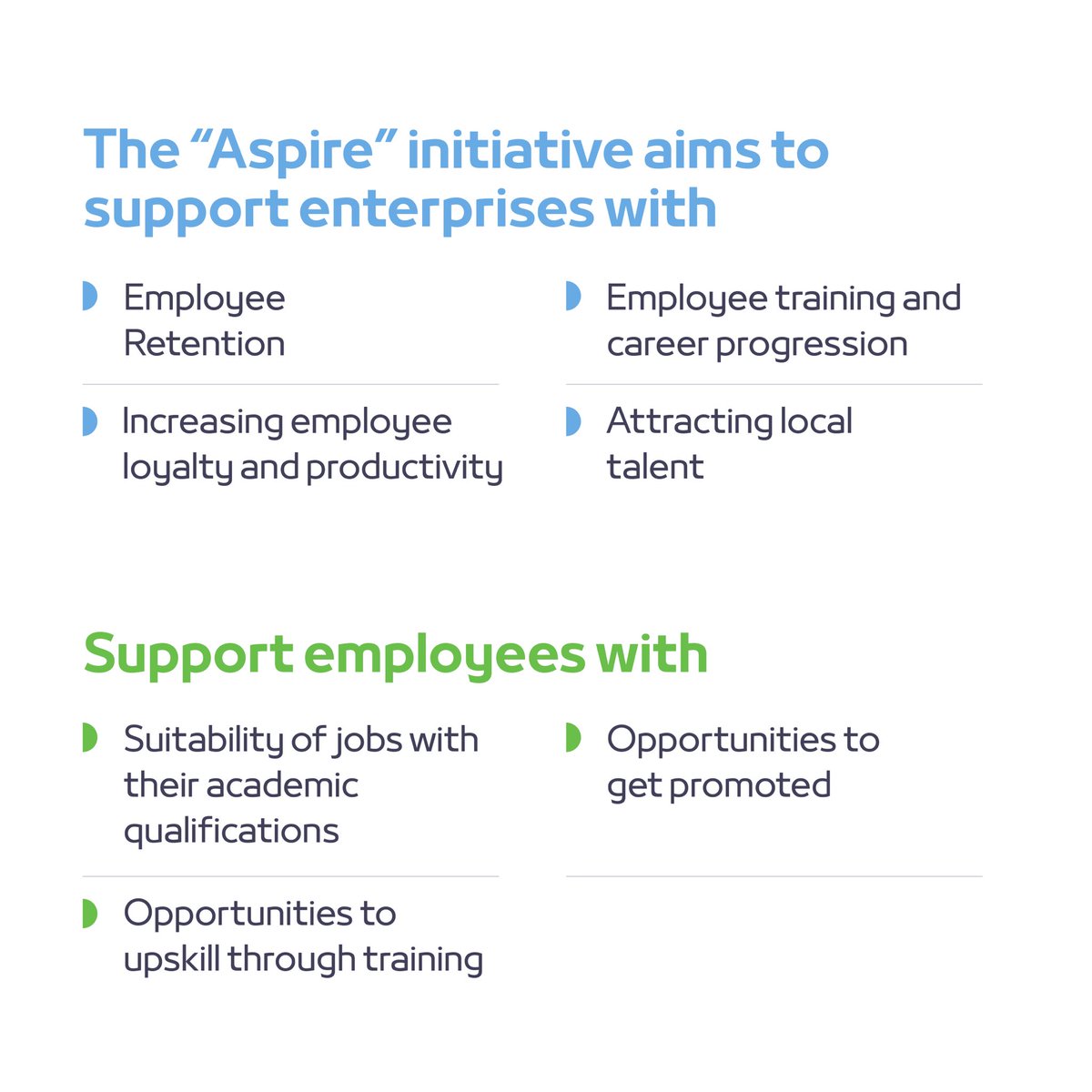 TamkeenBahrain's tweet image. Learn about the benefits of the “Aspire” initiative which enables employees to register thier interest and provides enterprises with the opportunity to apply for their talent who meet the eligibility criteria using the link in the bio. 

#TamkeenPrograms #Aspire