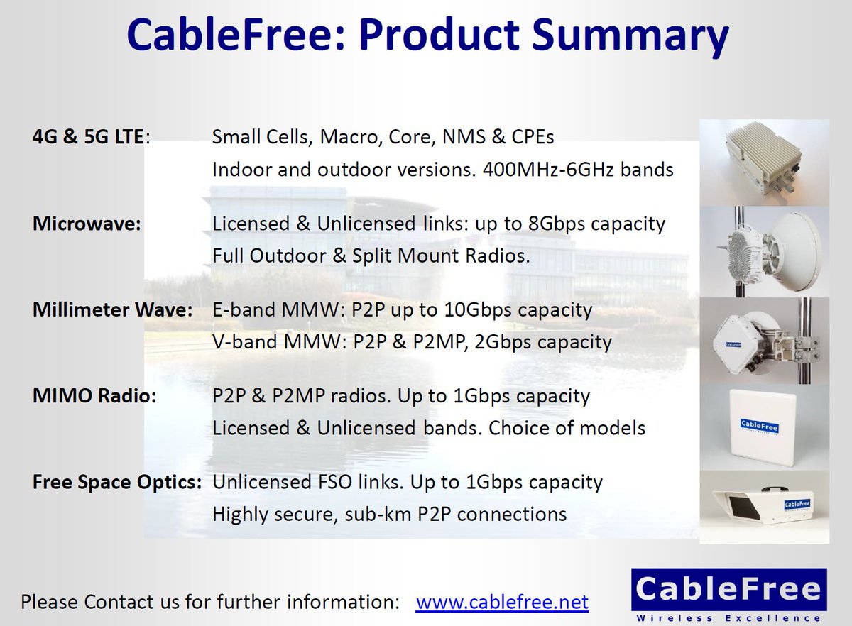 cablefreeltd's tweet image. Interesting discussions with partners on #LowLatency microwave links, #Private5G, Next Generation #FreeSpaceOptics, #MMW and more.
#CableFree make a full range of solutions.
cablefree.net