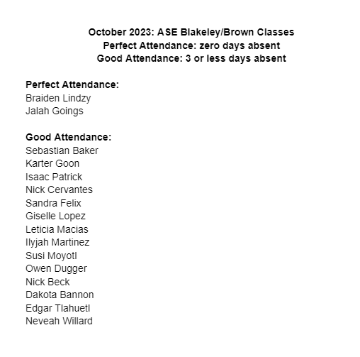 Congratulations on such AMAZING attendance records!!!!!!