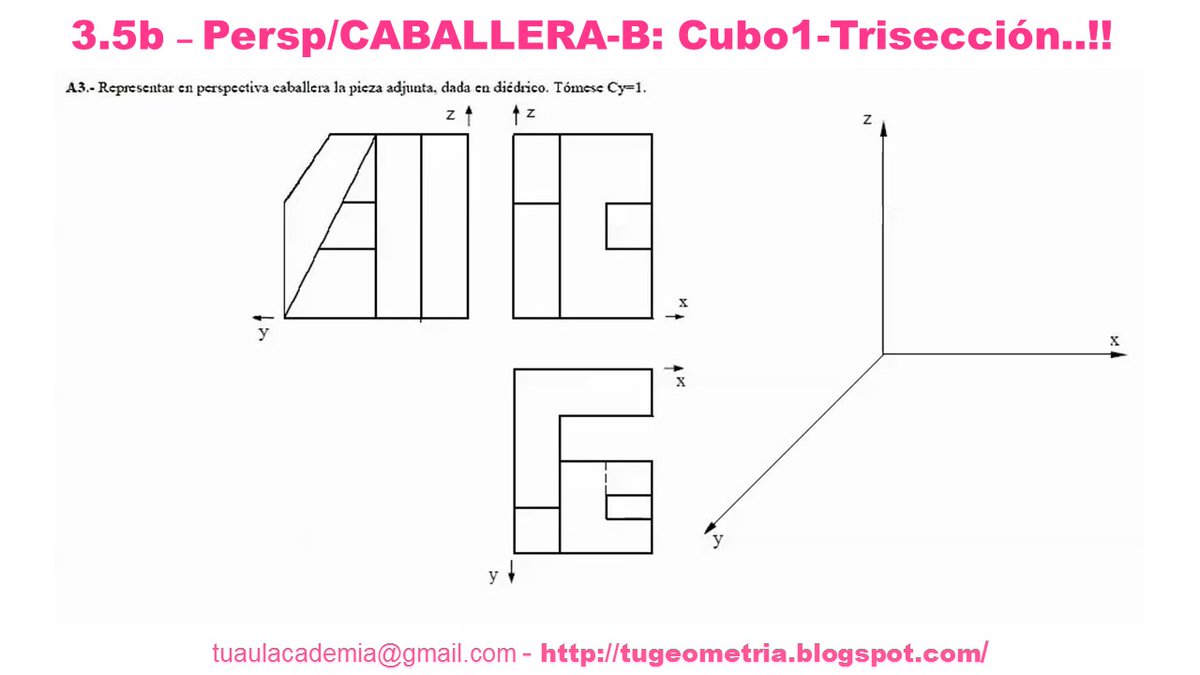 Proy/ CABALLERA-B..!! Es un sistema proyectivo cuyos ejes (X-Z) forman gráficamente un ángulo de 90..el tercer eje (Y), se dibuja con un ángulo 135° (es la bisectriz entre los ejes X-Z anteriores) con respecto al eje-X..La unidades de medida se llevan directamente sobre los ejes.
