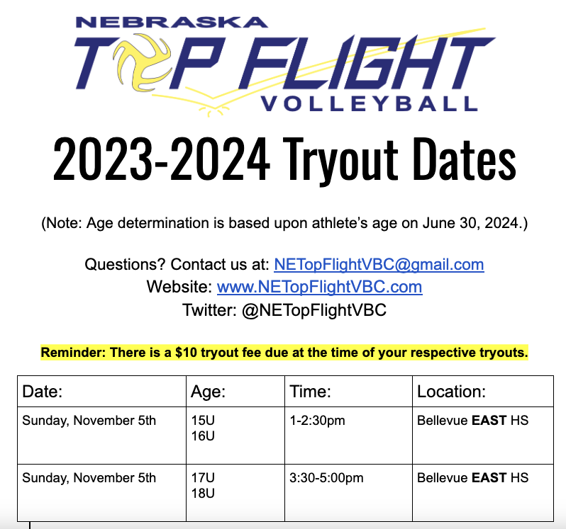 NETopFlightVBC's tweet photo. 15-18U Tryouts are THIS SUNDAY!!

Plan to attend?
Fill out this pre-tryout registration form:
https://t.co/WukUrDt9Xr

@GreatPlainsVB #NETopFlightVBC #greatplainsvb #usav https://t.co/rHqqpzRnih