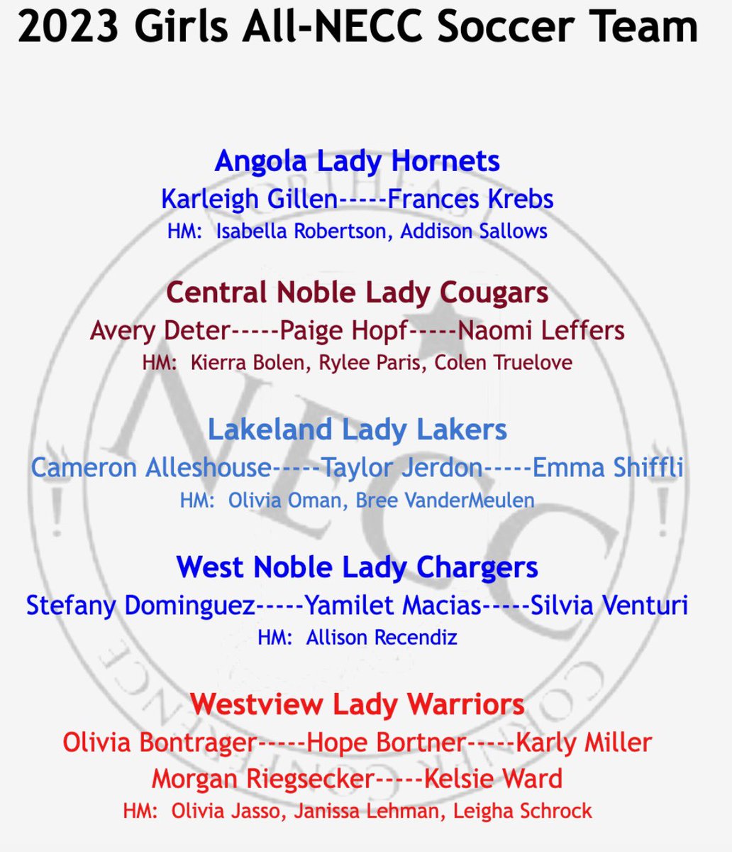 congrats to our girls that got all
conference and HM!!