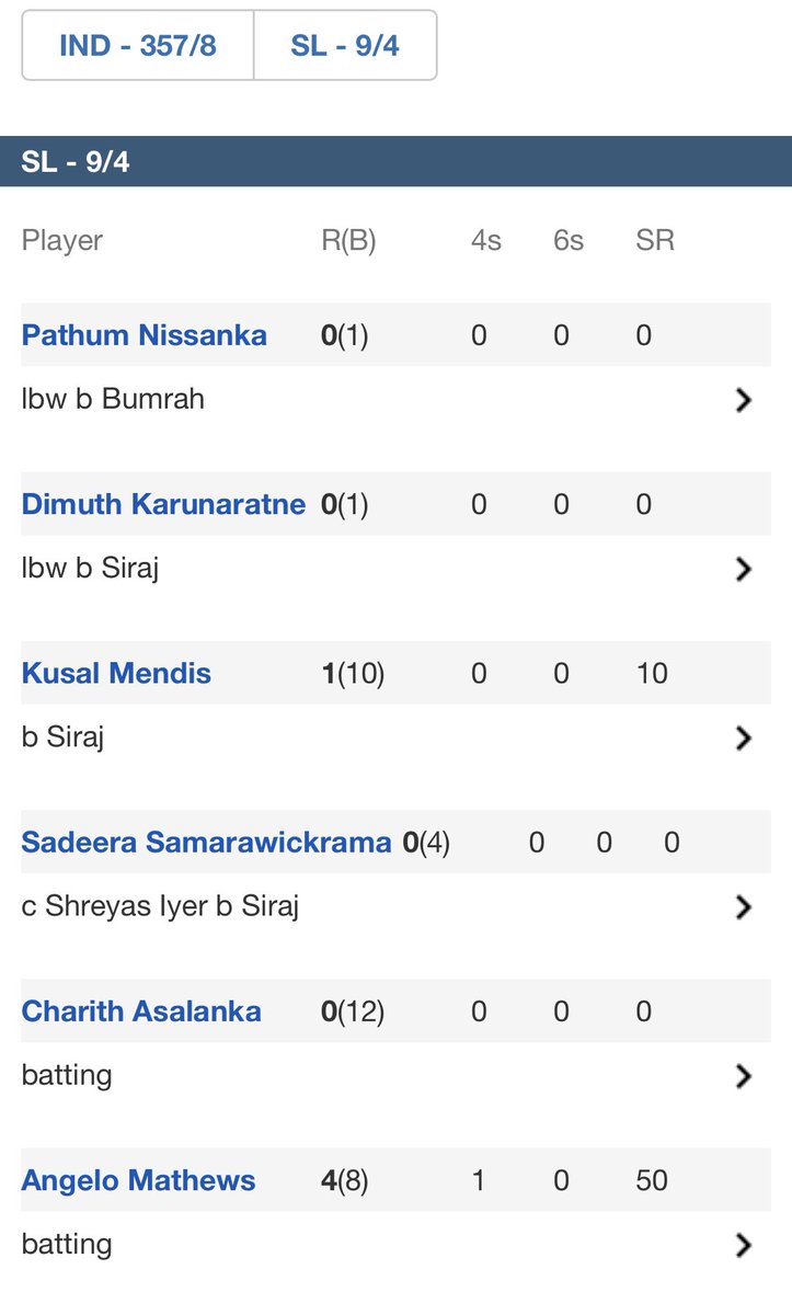 docsherrys's tweet image. 001004. A code of indian pacers which srilankan’s failed to decode……….
#indvssrilanka #AskStar #cwc2023