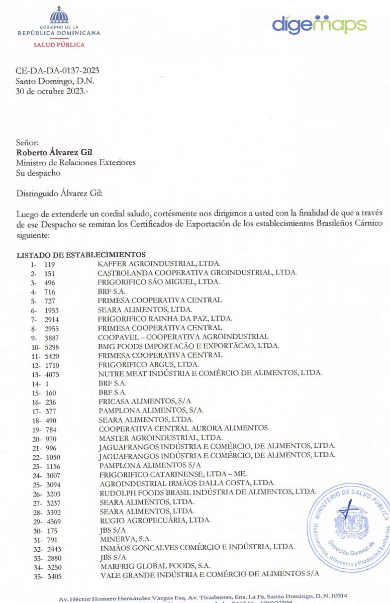 CarlosAmaranteB's tweet image. La pequeña élite empresarial que dirige el país (PRM), va a dar tiro de gracia a la producción de carne de res, pollos, cerdos y embutidos del país, al pretender autorizar a mataderos brasileños a exportar carnes y productos cárnicos hacia acá. ¡Pobres productores! ¡Vaya Cambio!