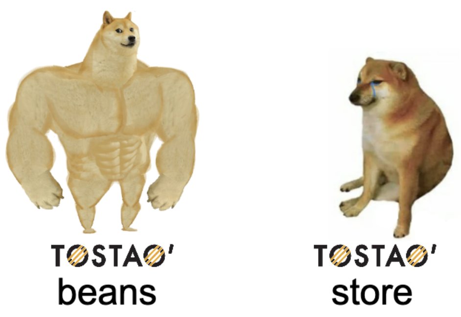 Having first tried #Tostao at a coffee fair, I was shocked to discover that the stores are essentially immobile coffee carts. The beans just made some of the best coffee I've gotten out of my #Aeropress, though. #cafedecolombia