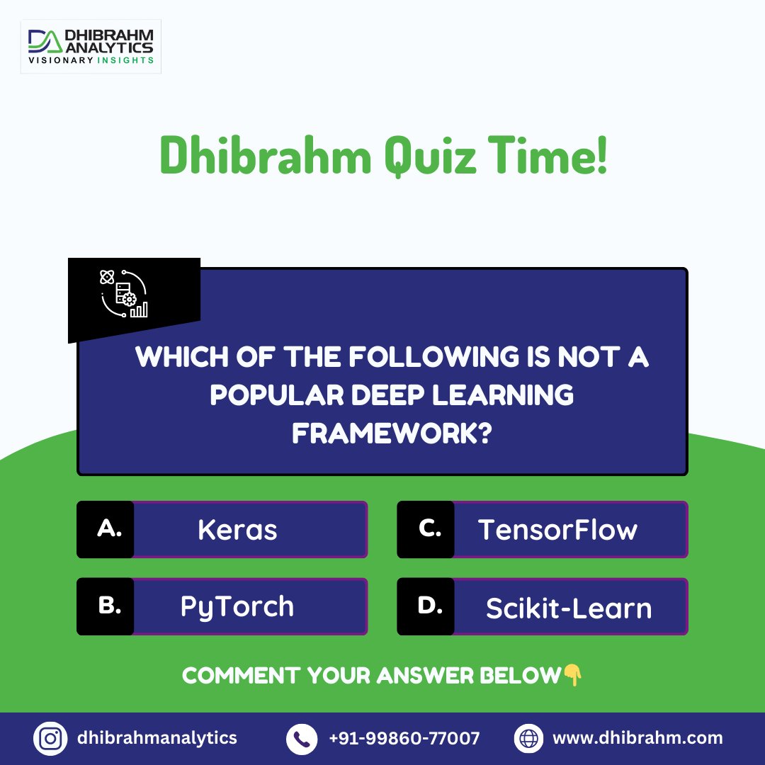 dhibrahm's tweet photo. Dhibrahm Quiz Time!

#datascience #datasciencejobs #datasciencetraining #datascienceeducation #datasciencecourse #python #pythonprojects #data #dataanalysis #dataanalytics #datascientist #machinelearning #artificialintelligence https://t.co/HzdUGvG4CV