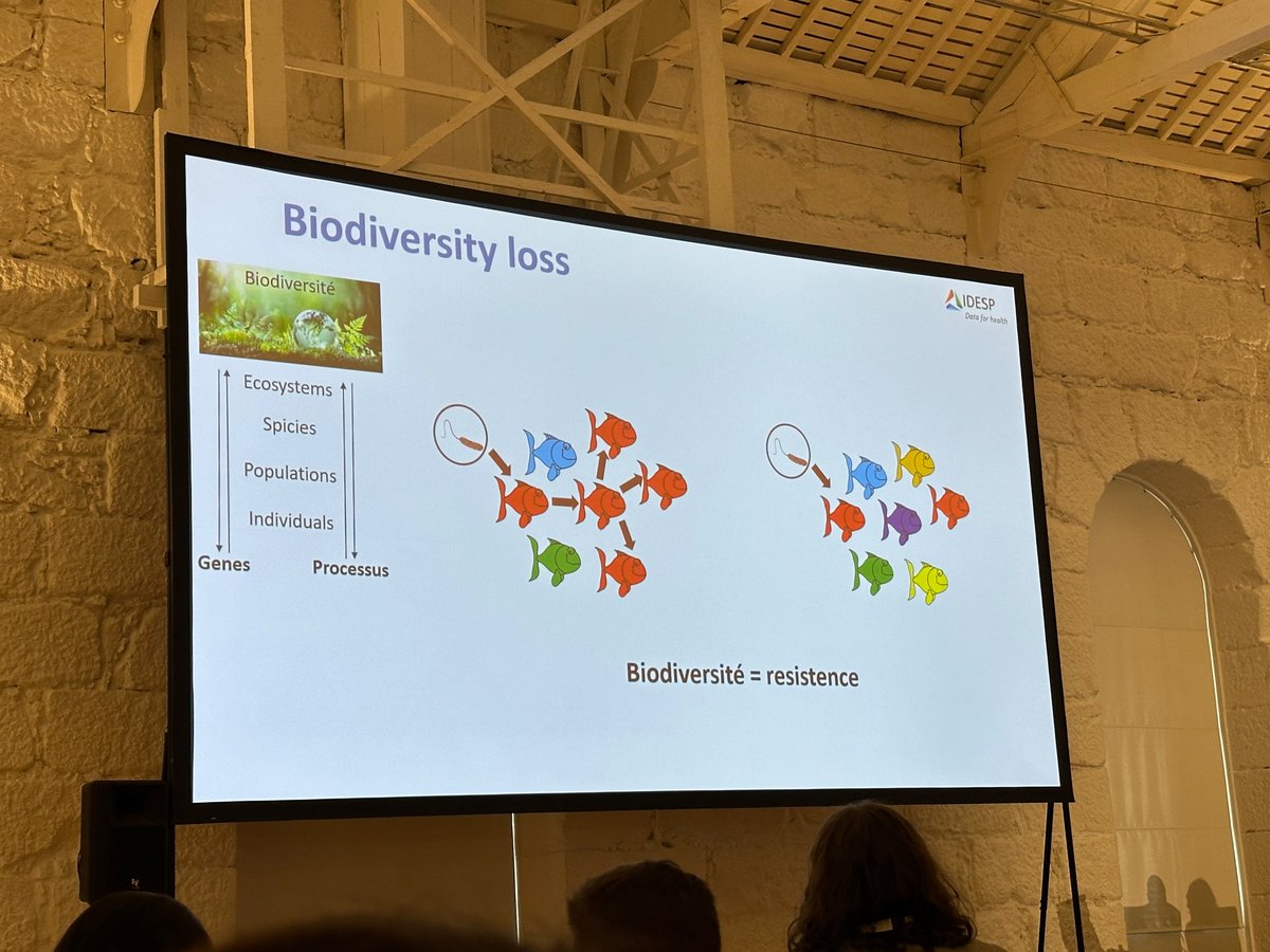 Biodiversity equals resistance! One health for allergy prevention.

#PAAM2023 <a href="/EAACI_HQ/">EAACI</a>