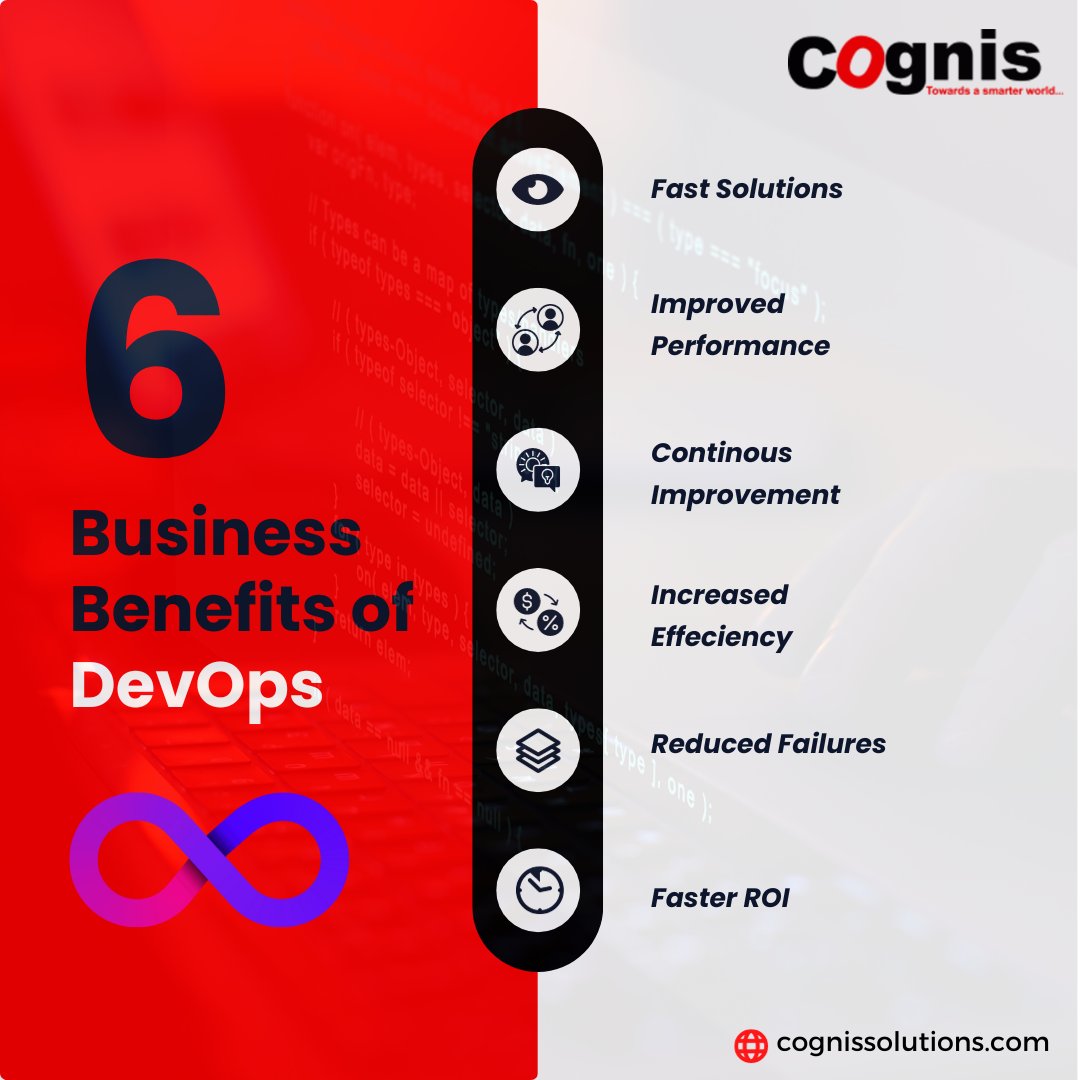 Cognis Solutions Pvt. Ltd. tweet media