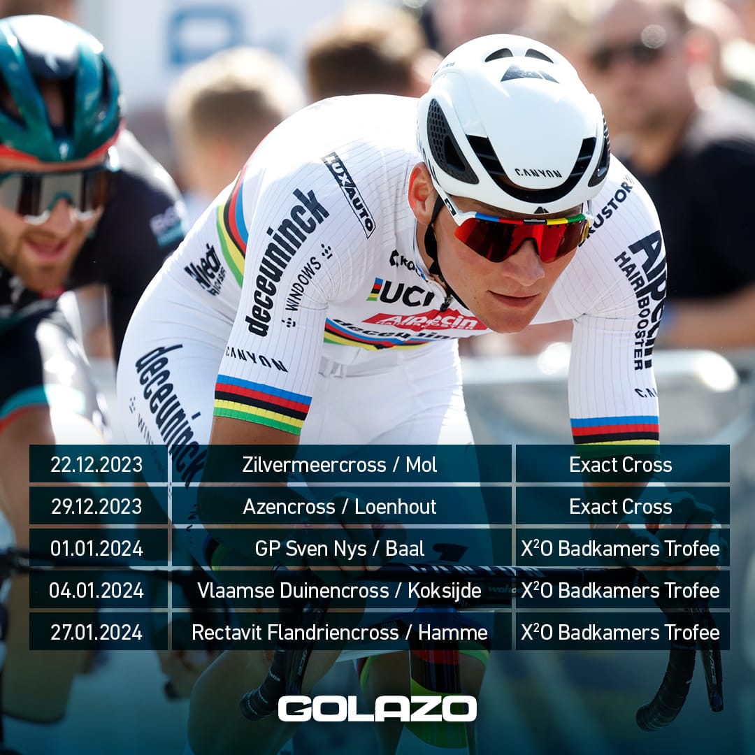 Golazo is honored to welcome the World Champion Cyclocross🌈 <a href="/mathieuvdpoel/">Mathieu Van der Poel</a> at our races.
Mathieu will start his CX season in Mol🔥.
<a href="/Exact_Cross/">Exact Cross</a> <a href="/X2OTrofee/">X²O Badkamers Trofee</a>