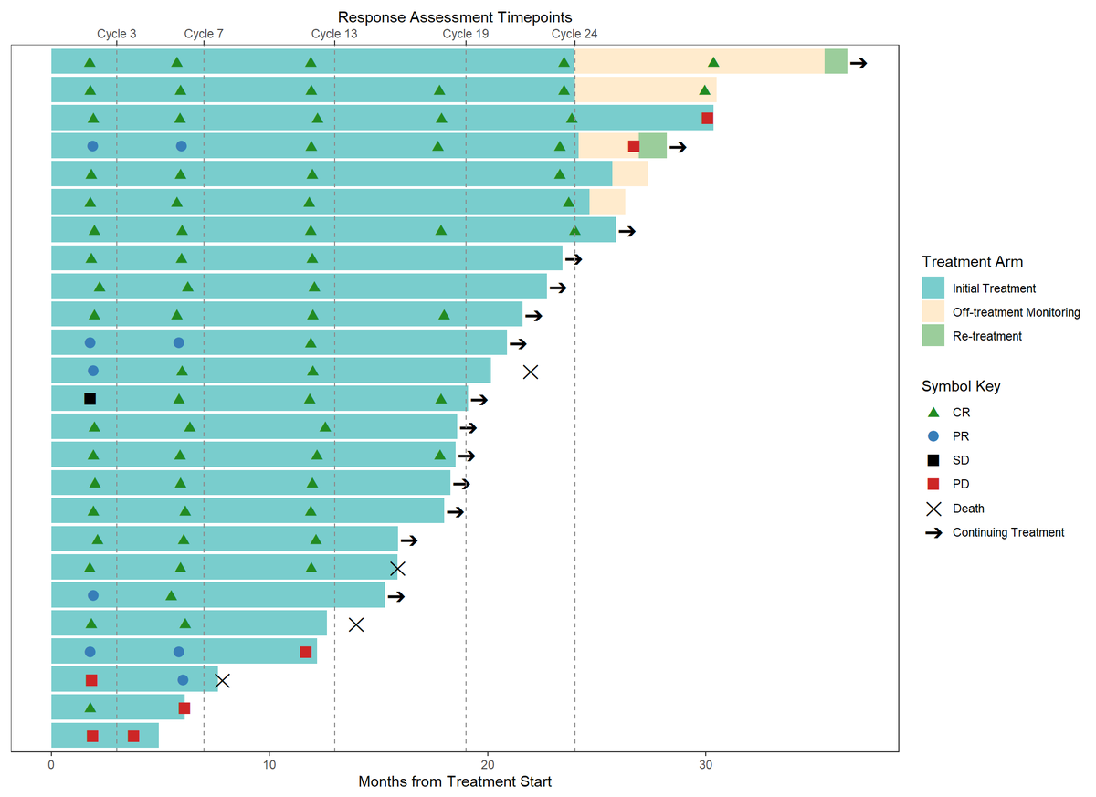 Chan Cheah tweet media