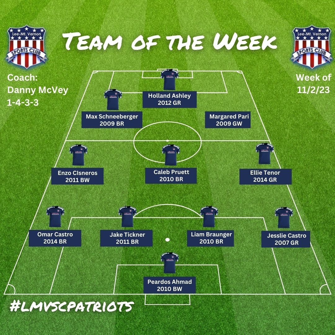 LMVSCSoccer's tweet photo. Join us in celebrating the LMVSC team of the week and Coach of the week. Take a bow players and coach.โ
โ
#totw #cotw #lmvsc #lmvscpatriots #dmvsoccer #vasoccer #patriotspride https://t.co/4bqP3sLMyd