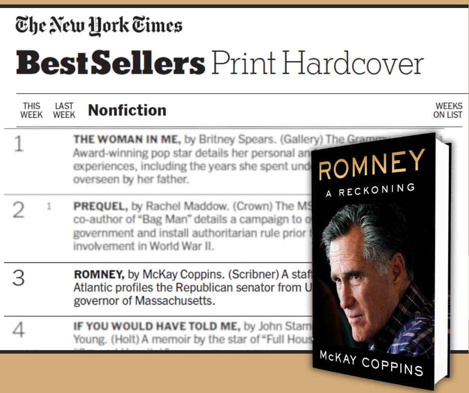 mckaycoppins's tweet image. Thrilled to share that my book ROMNEY: A RECKONING will debut at No. 3 on the New York Times Best Sellers list! Can't tell you how grateful I am for everyone who's bought the book, read it, shared it, and engaged with it. This entire experience has been surreal.