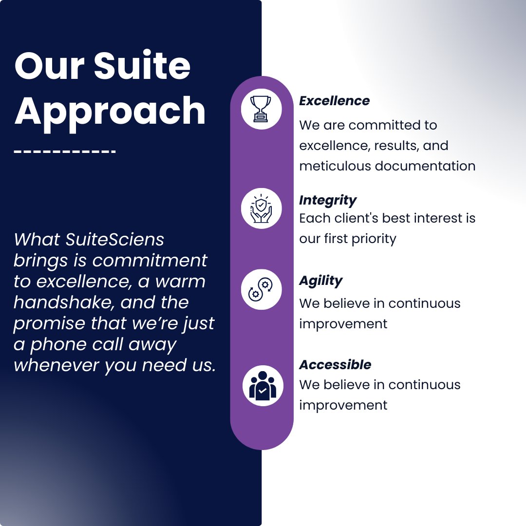 SuiteSciens's tweet photo. Elevating Excellence, Upholding Integrity, Embracing Agility, and Ensuring Accessibility. That's the SuiteSciens Suite Approach in action! 💡🌟 
 https://t.co/6hi0HP2xi0

#SuiteSciens #erp #business #erpsoftware #technology #software #Execellence #Ingerity #Agility #Innovation https://t.co/1584VVHelf