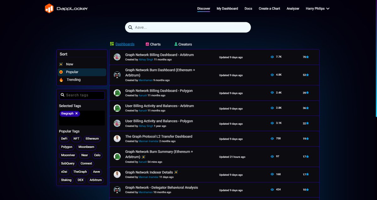 dapplooker-indexer.eth tweet media