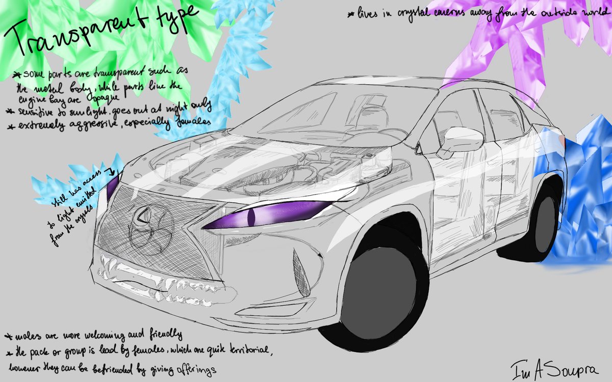 KittyCarDragon's tweet photo. Some months ago I posted info about my fictional world of different breeds of vehicles. I had a missing piece of this one. Tried to add as much details as I could https://t.co/F2Uyg1vO1U