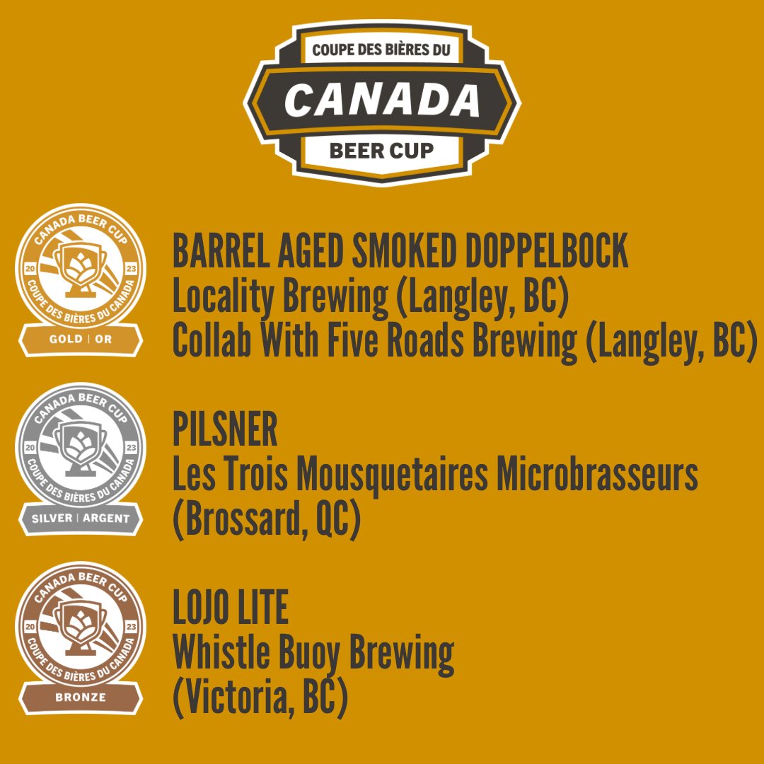 And the winners of the Canadian Grain-Forward Beer Category are…
🥁🥁🥁
🥇Locality Brewing x Five Roads Brewing Co.
🥈LTM - Les Trois Mousquetaires microbrasserie
🥉Whistle Buoy Brewing Company