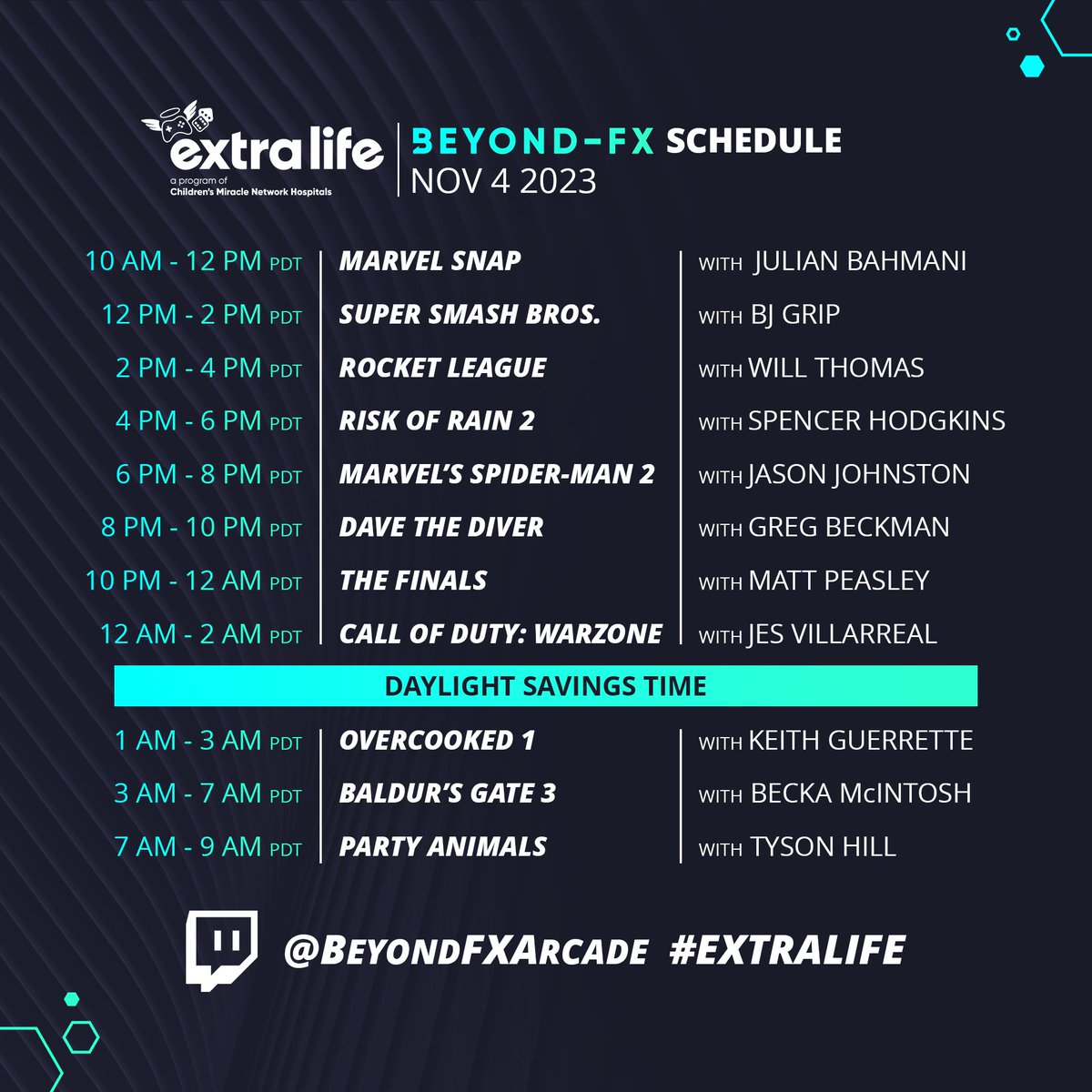 Beyond_FX's tweet photo. 🕹️ Our 24-hour Extra Life marathon benefitting Children's Hospital LA is almost here! Here are the games we'll be playing.

❣️ And don't forget! We're matching all donations that come in before 11:59 PM PST on Nov. 4, up to $2,500.

💝 Make A Gift Here: https://t.co/g2QOyghjno https://t.co/sP4T29gHzu