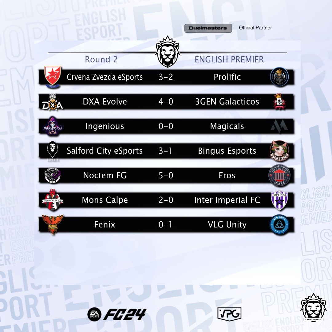 VPG United Kingdom tweet media