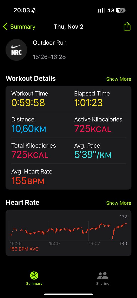 jjucmm's tweet photo. @NikeService dear Nike, can you please help me with NRC app issue.. I ran a 10.6km run today but it was not synced from Apple Watch to iPhone and now I lost it. If I add the run manually to my account it won’t count towards my challenges. Can you please please help 🙏🏼🙏🏼 https://t.co/c9l7ZVy82s