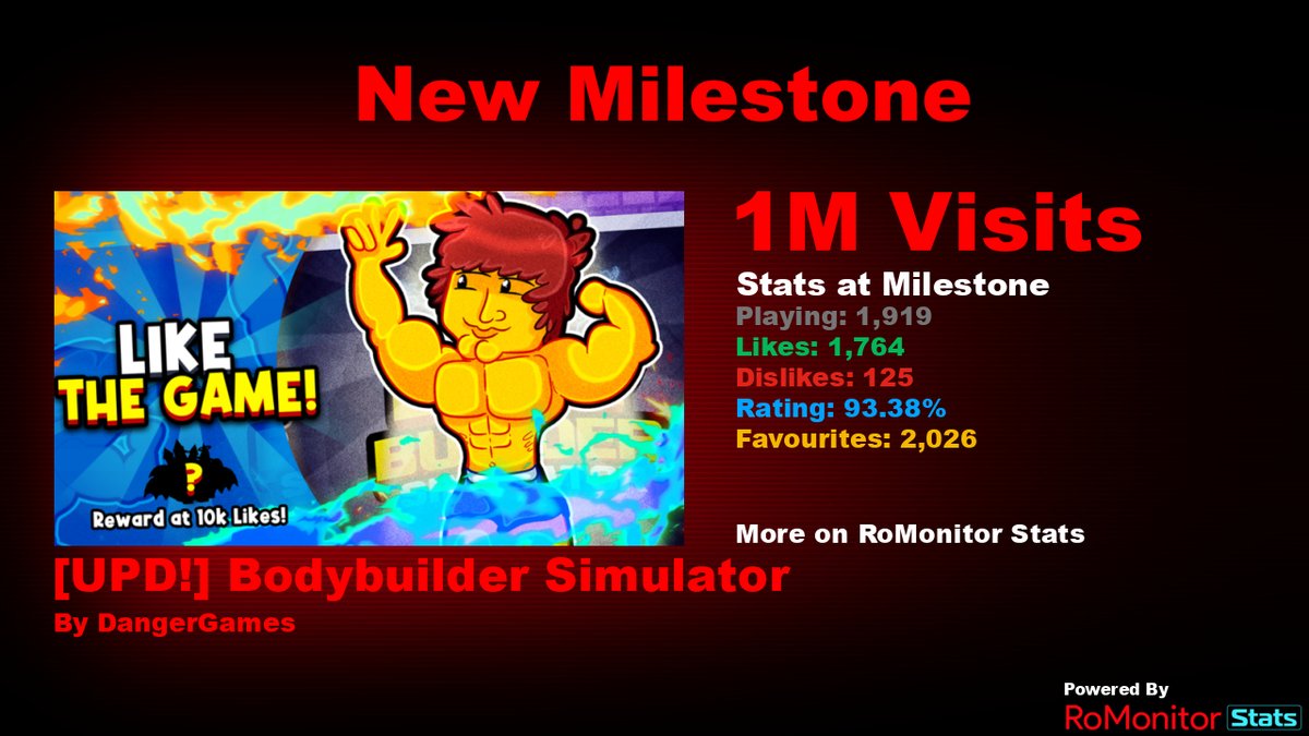 RoMonitor Stats on X: Congratulations to Sans Simulator