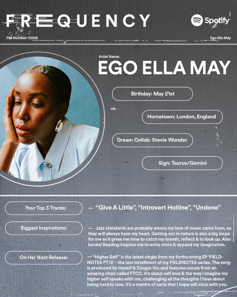 This week, we’re putting a spotlight on @EgoEllaMay – whose music is just as cool as her name 😎 

Her EP ‘FIELDNOTES PT III’ will be released on November 15th. Until then, check out her single “Higher Self”: open.spotify.com/track/2KcaOSZl…