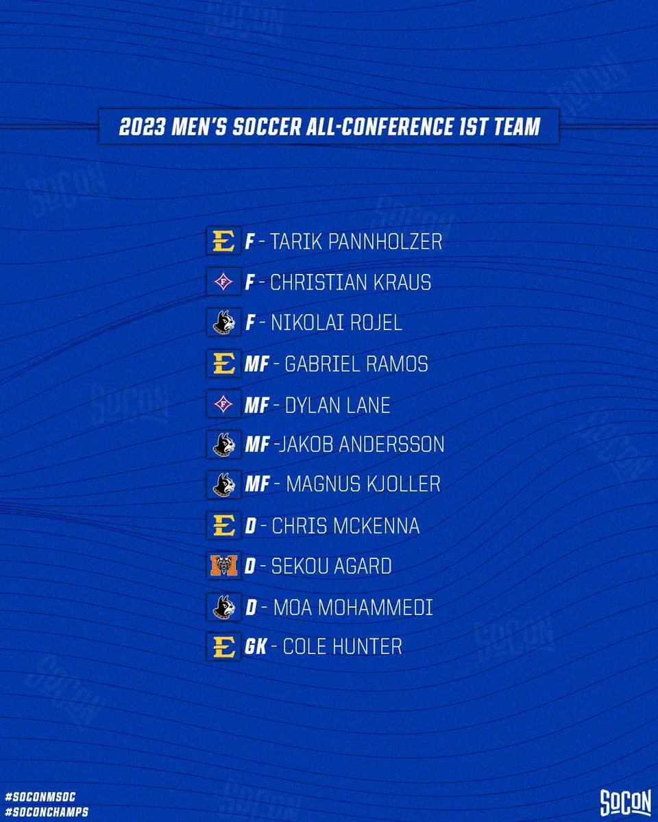 The Southern Conference tweet media