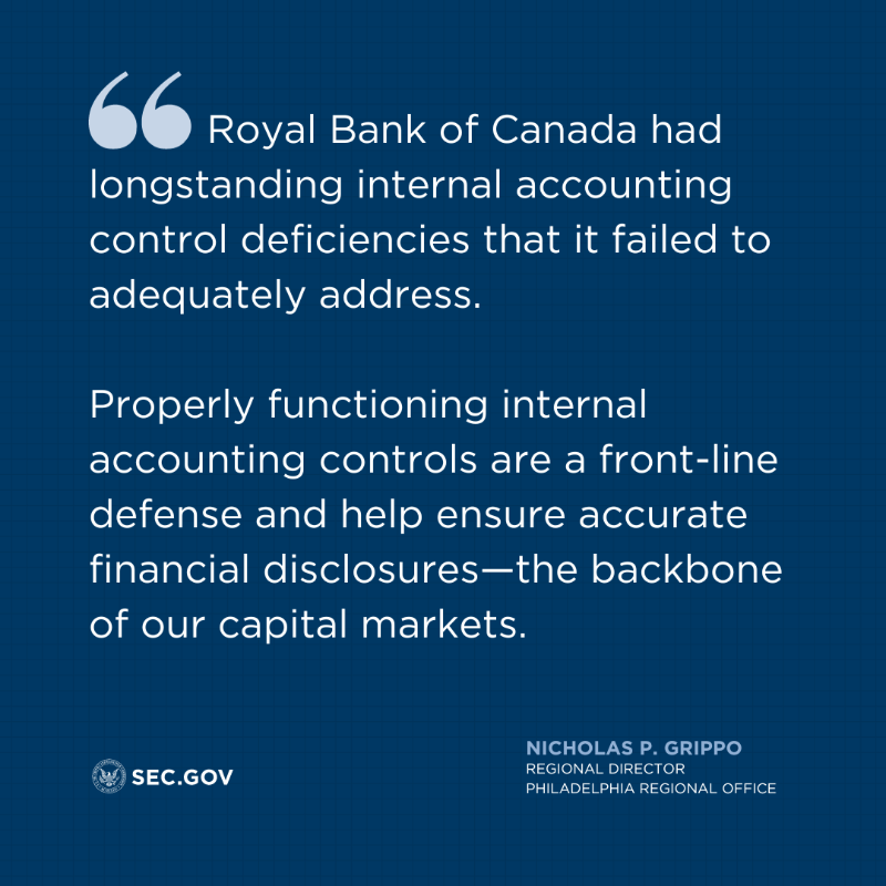 SECGov's tweet photo. Today we announced that Royal Bank of Canada will pay a $6 million penalty to settle charges that it violated the books and records and internal accounting controls provisions of the securities laws relating to its accounting for its costs of internally developed software.