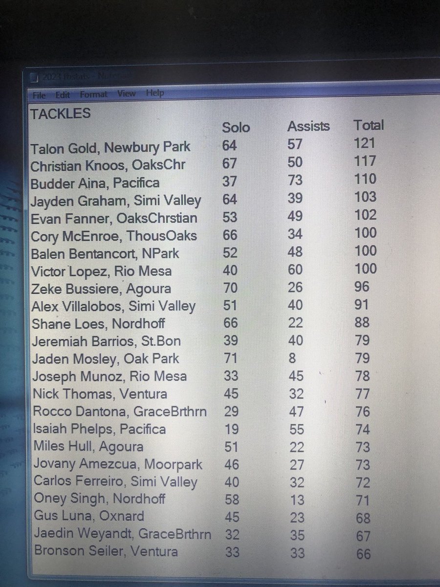 Derry Eads tweet media