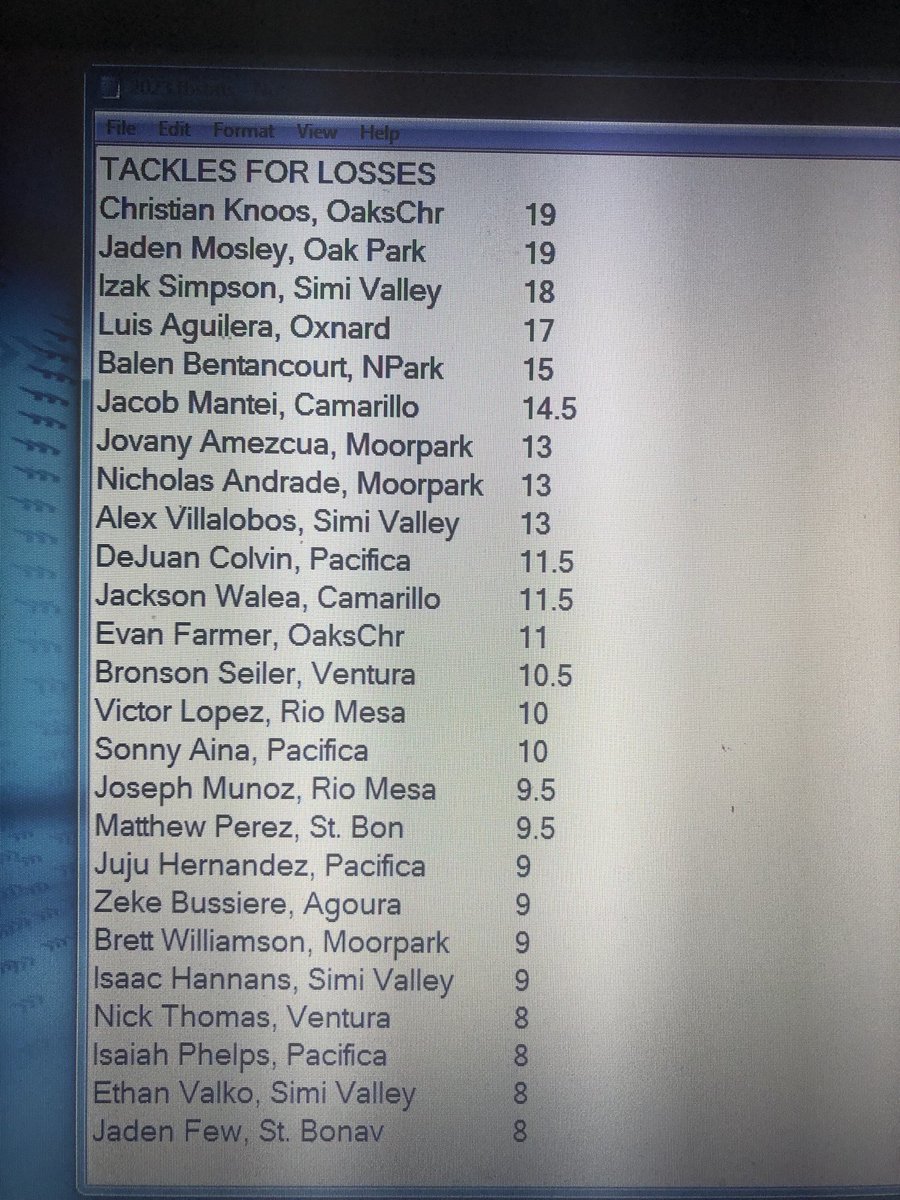 Derry Eads tweet media