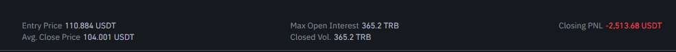 One_Man_Trading's tweet photo. jdsykdnoinbe[fnkishdb one wick https://t.co/t2w5ZQk3q0