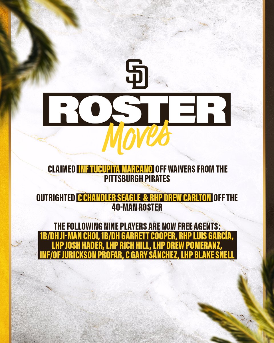Padres's tweet image. We have made the following roster moves.

After today’s moves, we have 33 players on our 40-man roster.