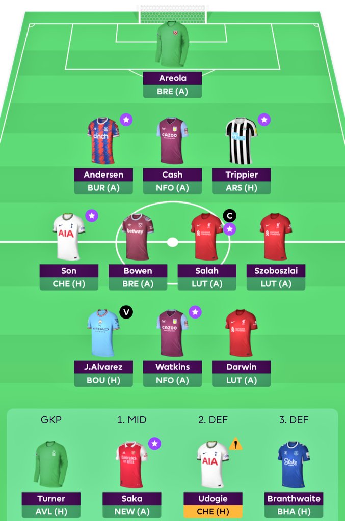 FPL_Rik's tweet photo. GW11 🔒 
🌏 1.3mil
🏦0.4£ ITB

Think I'm ready for gameweek 11!

Any thoughts or suggestions? 🤔 
#FPLCommunity  #FPL https://t.co/4CaYcSja0n