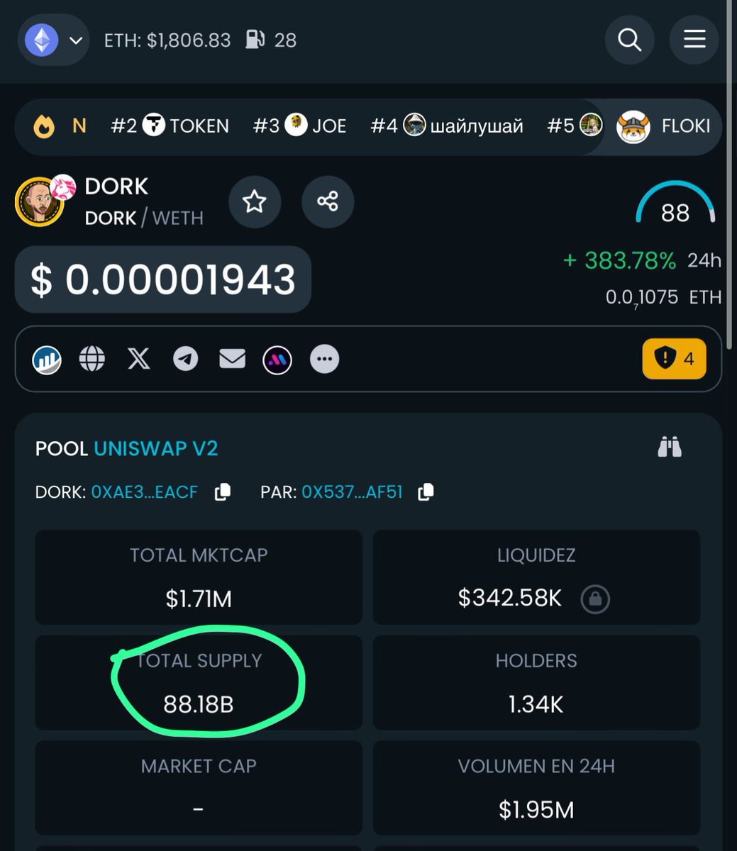 SrPeters's tweet image. we burned 12% of the supply of $DORK within 24 hours. We will be burning more and more.

The goal is to take it to 70b supply from the initial 100b we launched.

with you, or without you, $DORK is going to $100M MC. LFGOOOOOOOOOO DORKISS