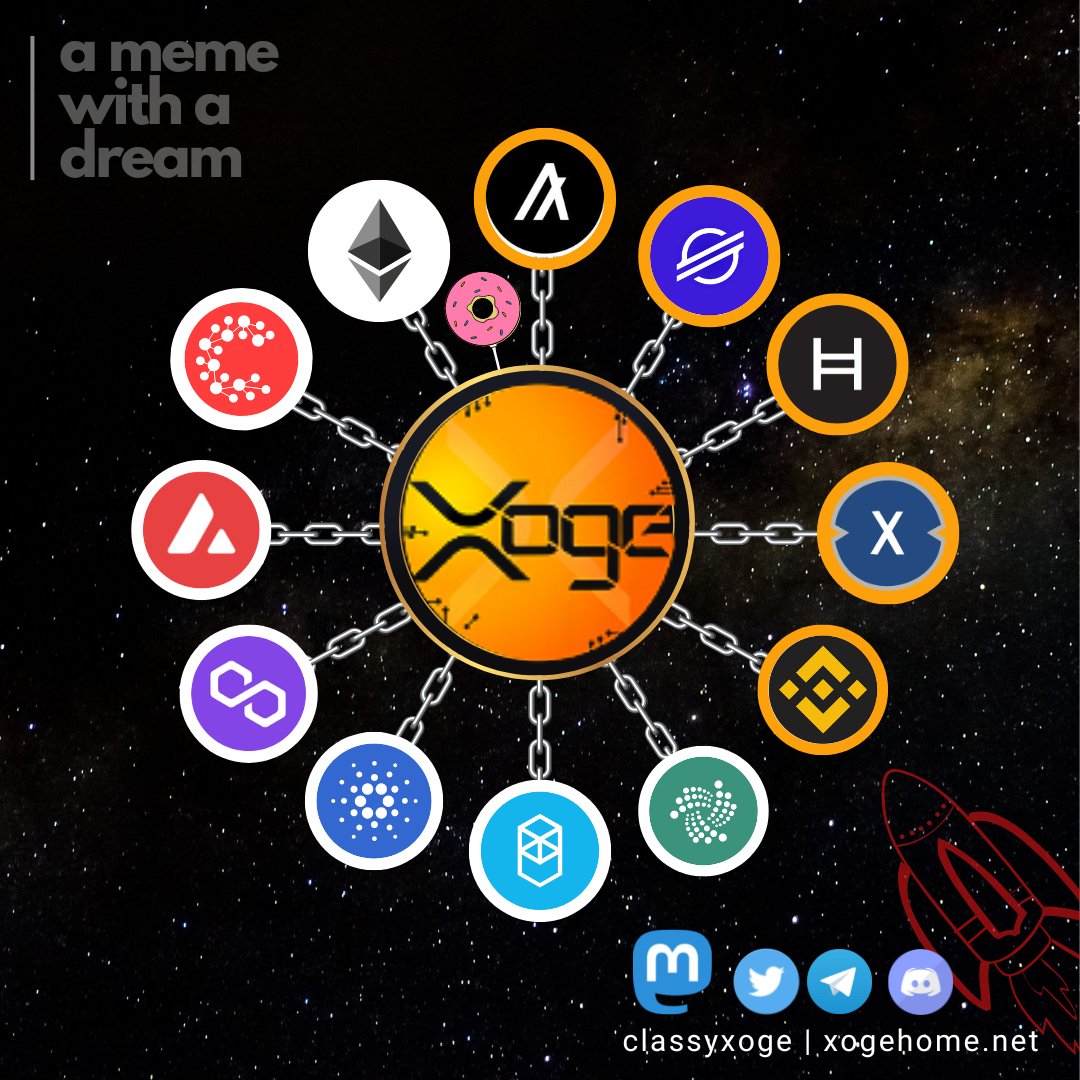 Vote for #Xoge in #RPR and #ASC vote.
We must vote to keep Xoge in the marshals token list in the #Reaper ecosystem
Voting is over in only a few hours.

Xoge is inevitable! 💯
@PhoeniXoge
<a href="/GrgoirePineault/">XogianTiltheEnd</a>
<a href="/oscar_themaker/">OscarTheMaker - Xoge</a>
<a href="/markxoge/">dom</a>
Reaper.Financial

ascensionindex.com